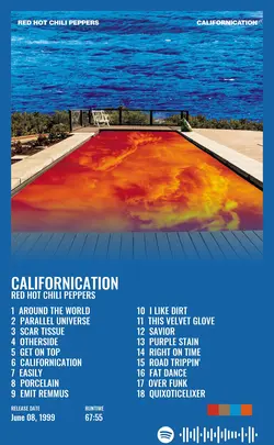 Red Hot Chili Peppers - Californication Deluxe Edition.jpg